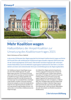 Cover EINWURF 01/2023 – Mehr Koalition wagen